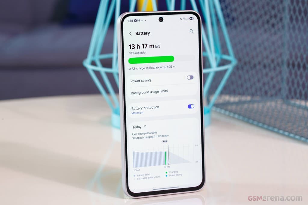Galaxy A36 4