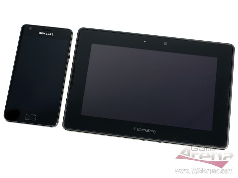4G LTE Playbook 4