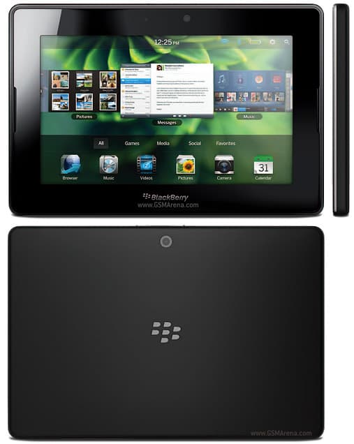 4G LTE Playbook