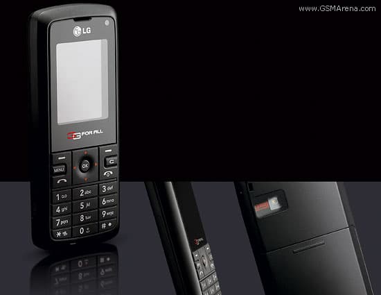 KU250