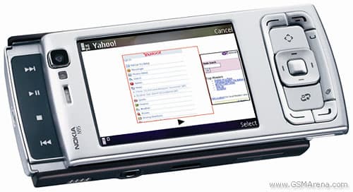 N95 3