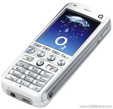 Xphone IIm