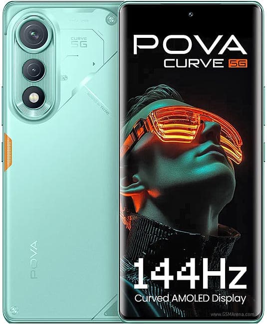 Pova Curve